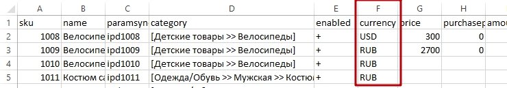 Настройка валюты в магазине - 5752