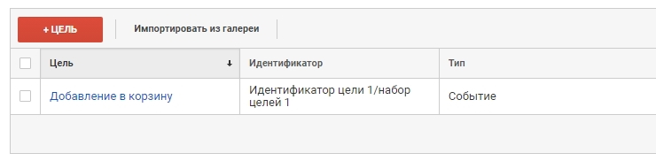 Установка счетчика Google Analytics, настройка целей - 4687