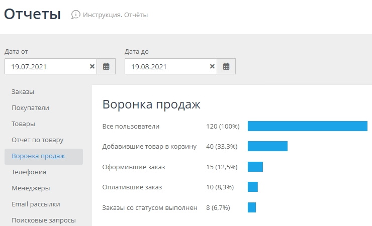 Подключение к Google Analytics API - 2473