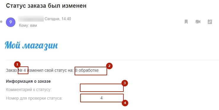Форматы писем - 6306