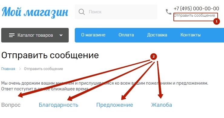 Форматы писем - 7380