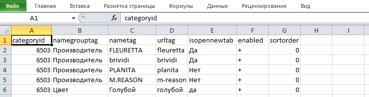 Модуль "Дополнительное тегирование на страницах категорий" - 5999