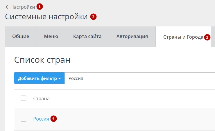 Телефон - 9832