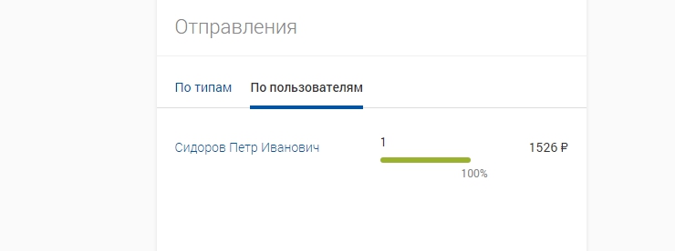 Почта России - Отправка - 4313