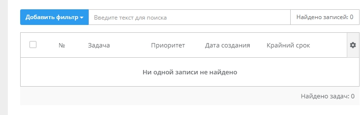 На открывшейся странице Вы увидите пустой список задач из данного проекта