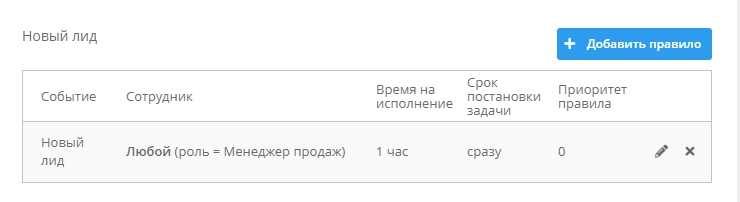 Нажмем кнопку "Добавить", после чего правило появиться в таблице