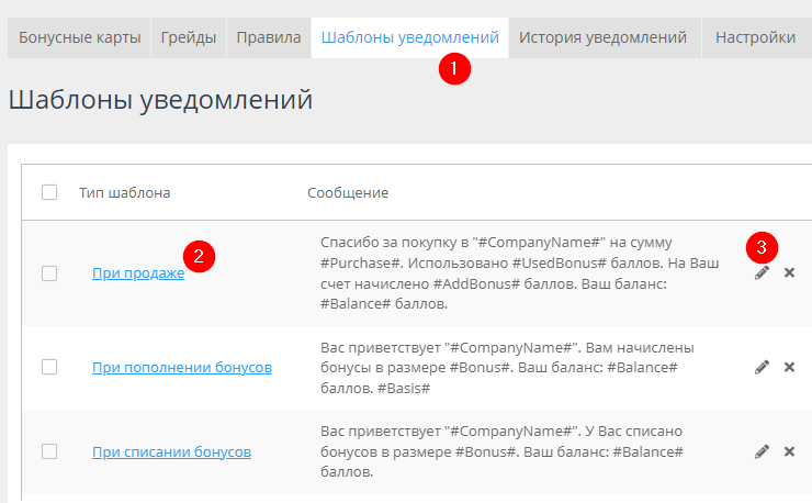 Бонусная система - 3345