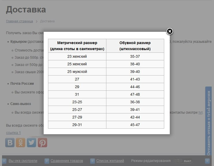 Так же, всплывающее окно можно использовать для вывода табличных данных, например вот так