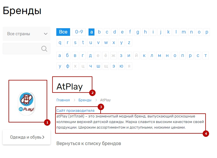 Бренды - 7744