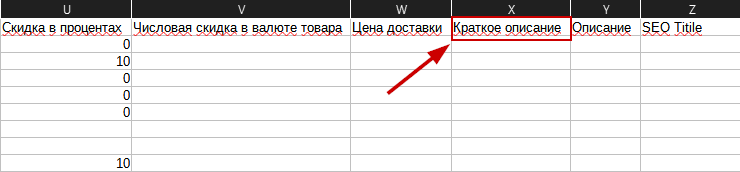 Описание и дополнительные опции товаров - 8699