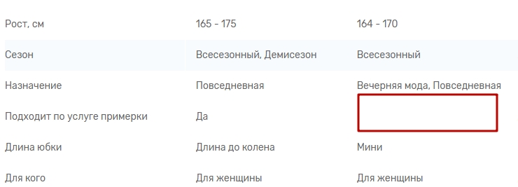 Сравнение товаров - 6158