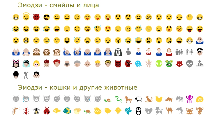 Использование эмодзи в мета-тегах - 8625