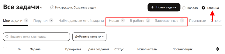 Этапы задач
