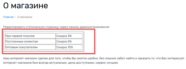 При переключении обратно из режима "Источника" в режим визуализации мы должны увидеть таблицу