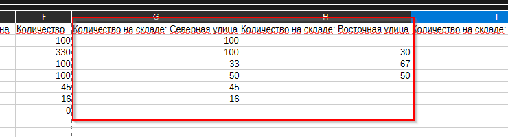 Импорт товаров через файл CSV в формате (2.0) - 2970