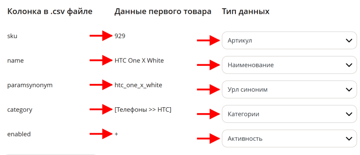 Импорт данных каталога  CSV (Excel) в формате (1.0) - 9584
