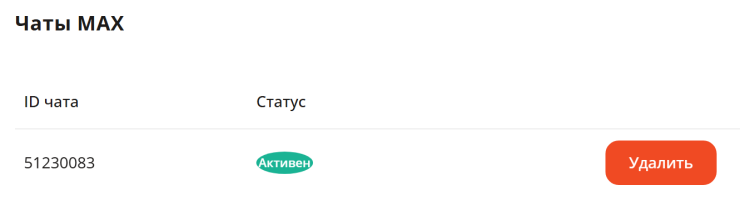 Настройка модуля "МАКС АдминБот" - 8230