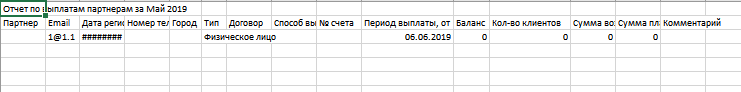Отчеты - 8323