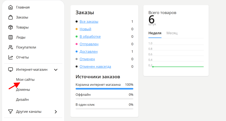 Создание воронки - 6898