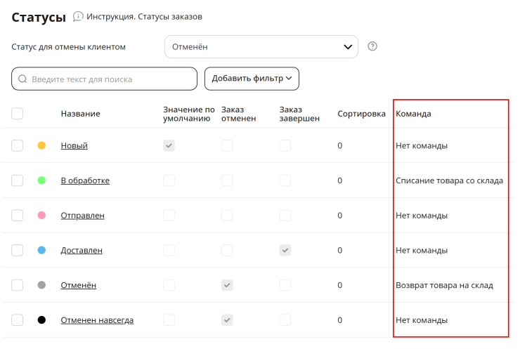 Статусы заказов - 8570