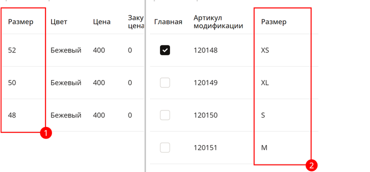Типовые ошибки и их решение при настройке интеграции с Озон - 2195