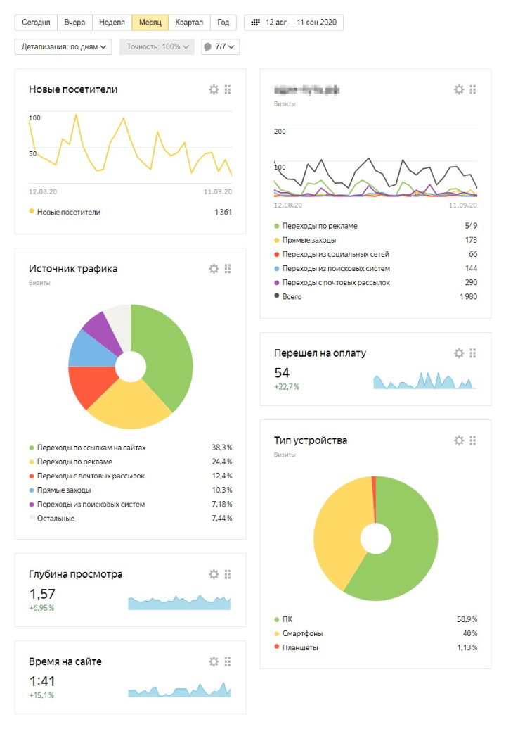 Com Интернет Магазин