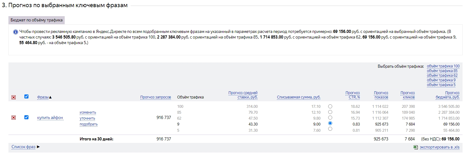 Что такое контекстная реклама - 4016