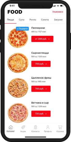Отображение товаров в каталоге