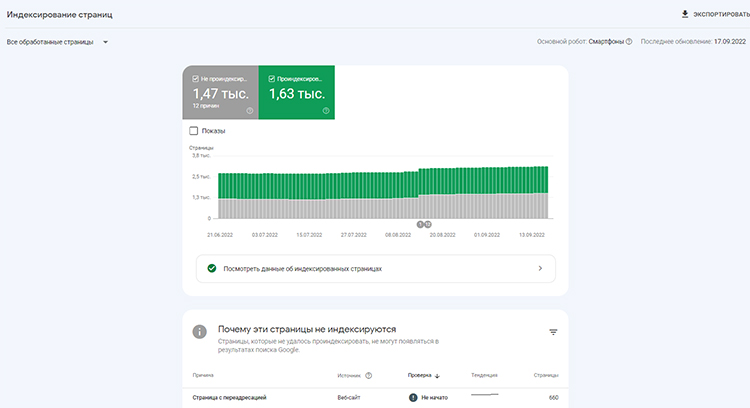 Пример отчета с индексированием страниц 