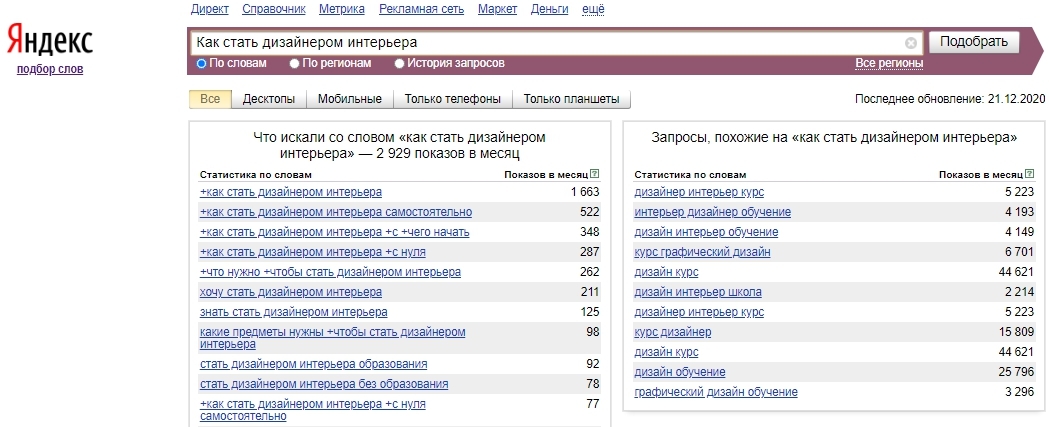 Что такое инфобизнес и как его создать - 2560