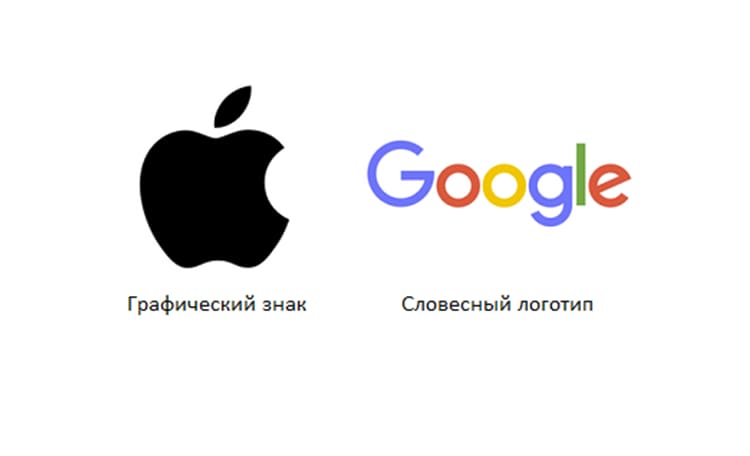 Пример графического и словесного лого  