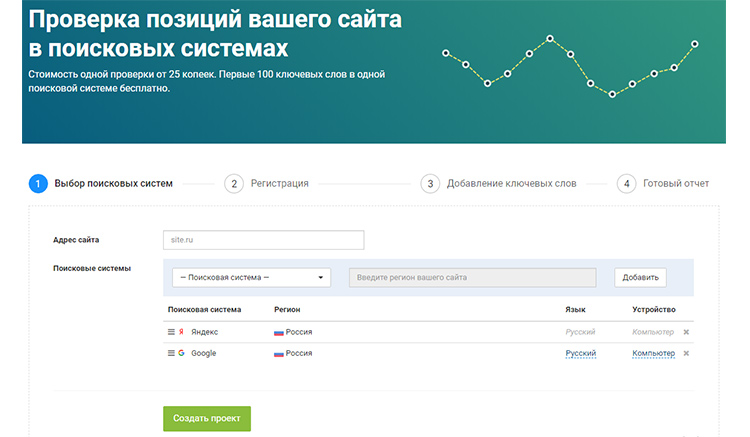 Сервис Line.PR-CY