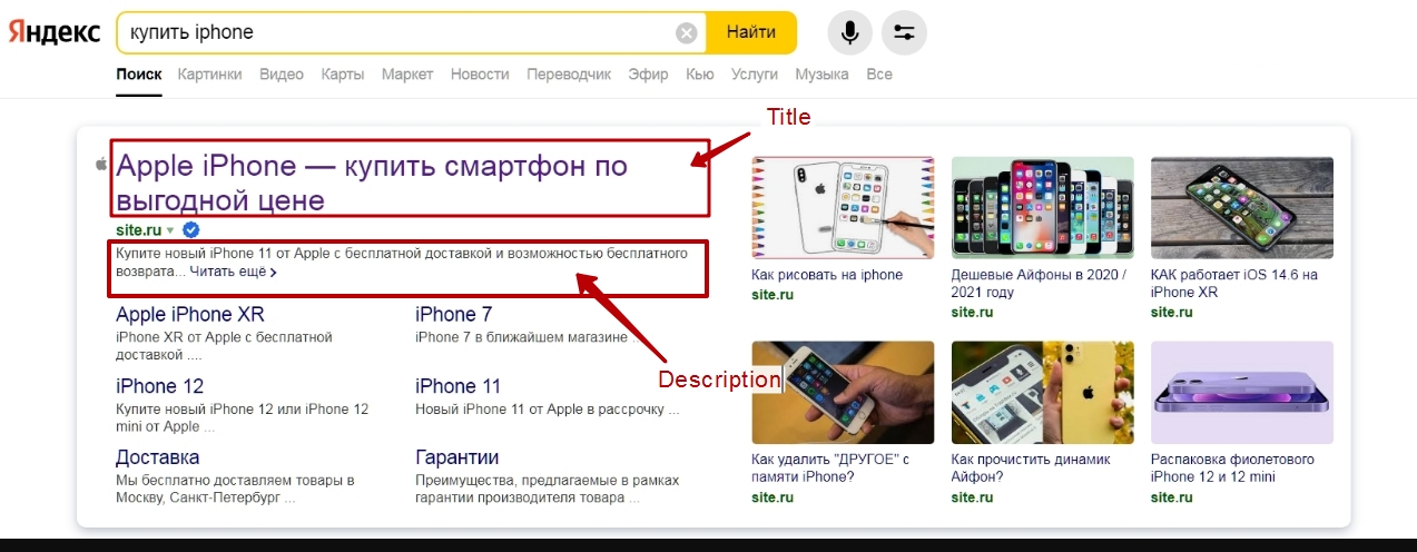 Как использовать ключевые слова