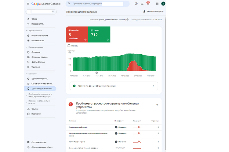 Google Search Console, отчет «Удобство для мобильных»