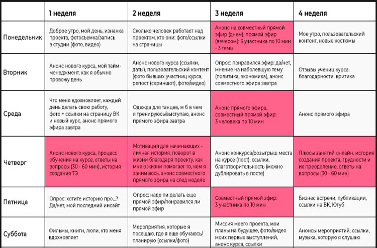 Пример контент-плана