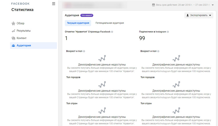 Как подбирать аудиторию для таргетинга  - 1358