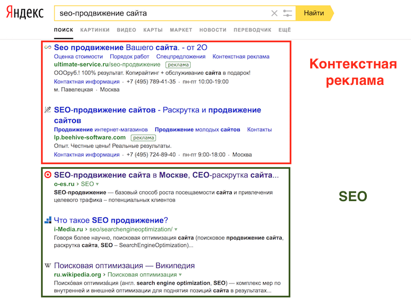 Как привлечь первых клиентов в интернет-магазин - 2946