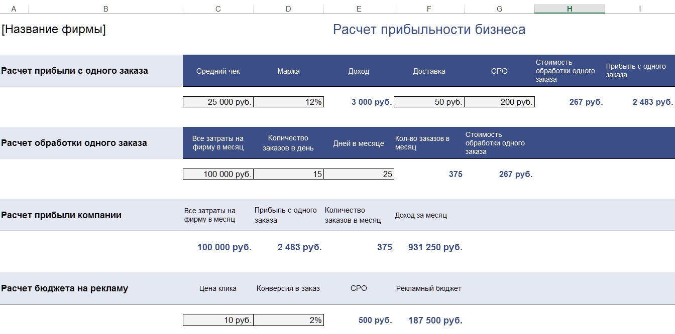 Как посчитать стоимость бизнеса - 6072