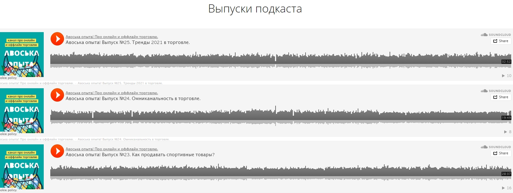 Как создать и раскрутить свой подкаст - 4316