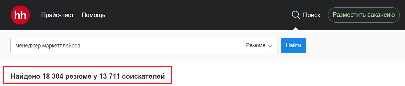 Более 13 000 человек ищут работу менеджера маркетплейса по состоянию на апрель 2023 года