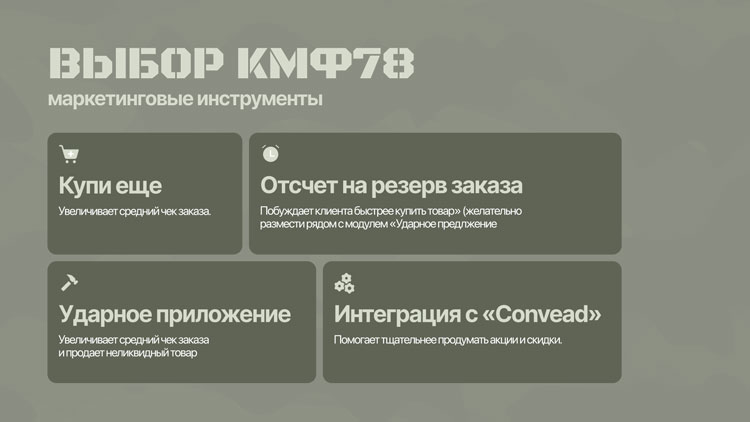 Из розничной точки в масштабируемый онлайн-бизнес: кейс КМФ78 на Адвантшоп - 6959