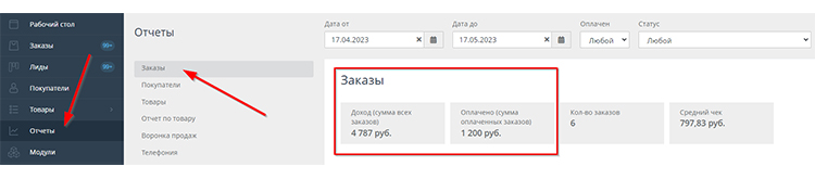 CRM-система Advantshop. Отчет по доходам с заказов