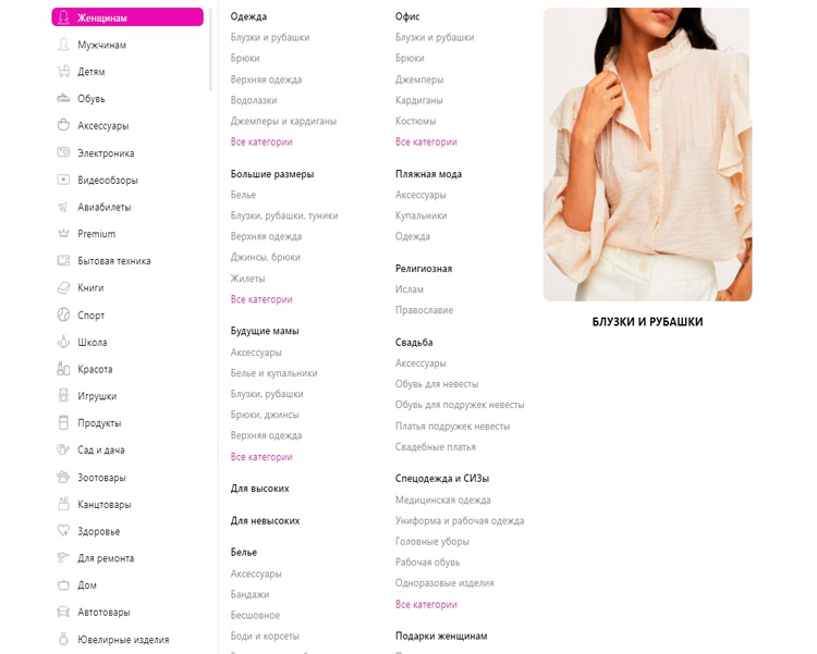 Основные категории товаров на Wildberries