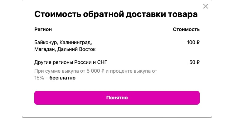 Условия возврата на Wildberries