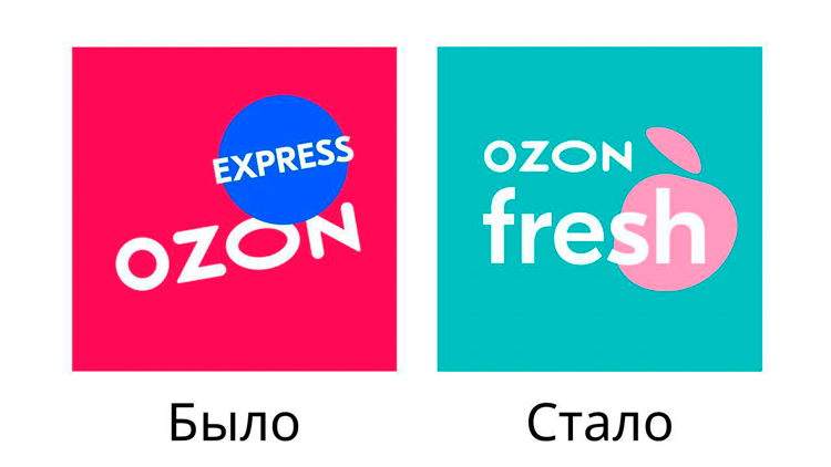 Ребрендинг Ozon Express