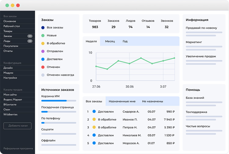 НОВЫЙ ADVANTSHOP 10.0: маркетплейсы, новый шаблон дизайна, воронки продаж, доставки и работа с клиентами - 3572