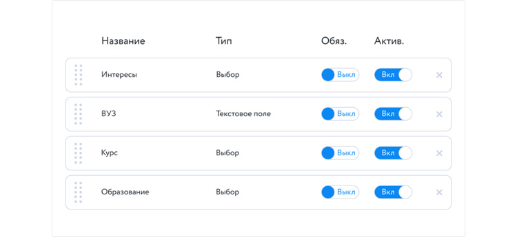НОВЫЙ ADVANTSHOP 10.0: маркетплейсы, новый шаблон дизайна, воронки продаж, доставки и работа с клиентами - 1584