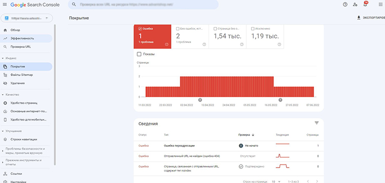 Просмотр ошибок в Google Search Console