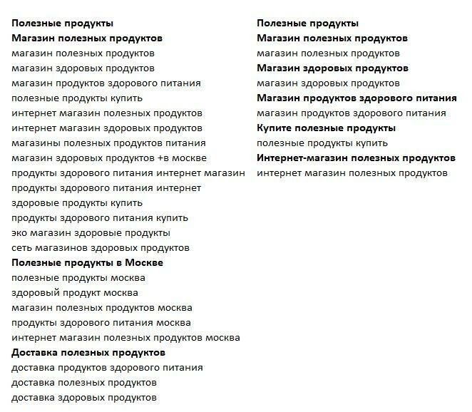 Гайд по настройке контекстной рекламы в Google