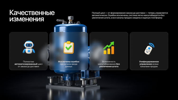 Power Water заработал 1,2 млрд рублей, автоматизировав продажи на маркетплейсах: история Артема Грачева - 9205